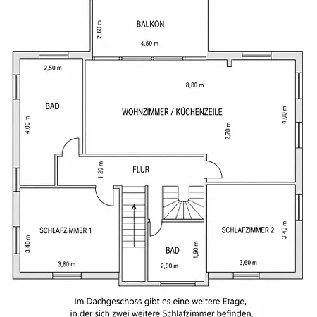 Jermersteinsonne برونلاغ